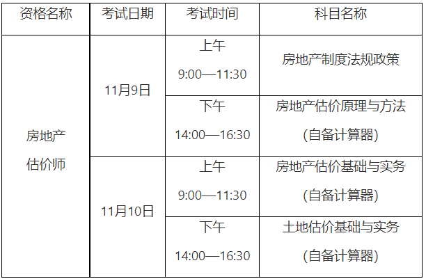 廣西房估考試時(shí)間 廣西房估考試時(shí)間