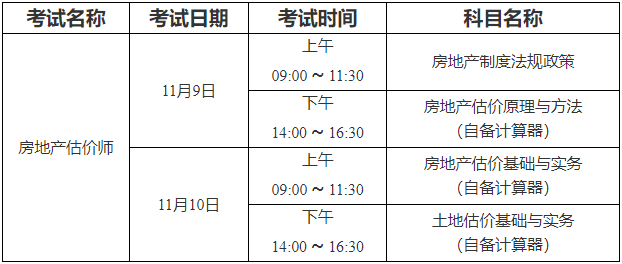 房估考試時間 房估考試時間