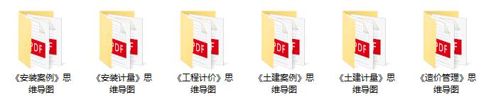 2024一造思維導(dǎo)圖概覽