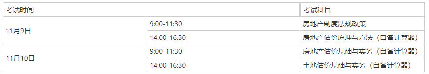 房估考試時(shí)間 房估考試時(shí)間