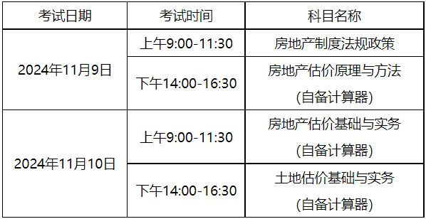 房估考試時(shí)間 房估考試時(shí)間