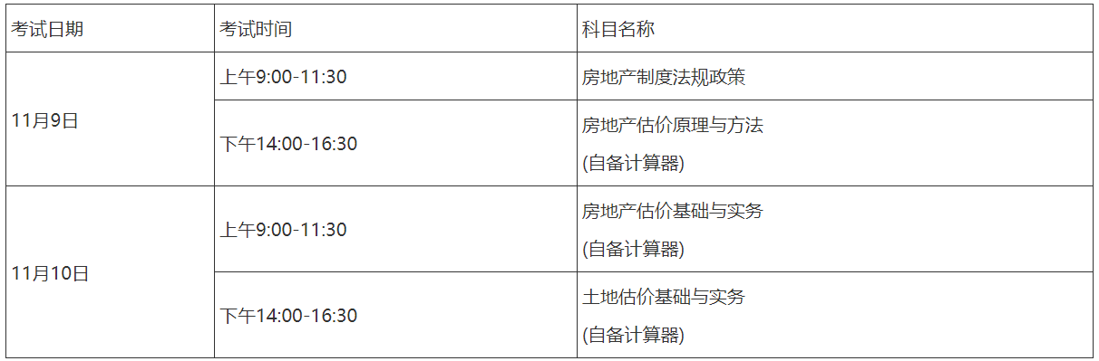 山西房估考試時間 山西房估考試時間