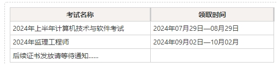 海南監(jiān)理證書(shū) 海南監(jiān)理證書(shū)