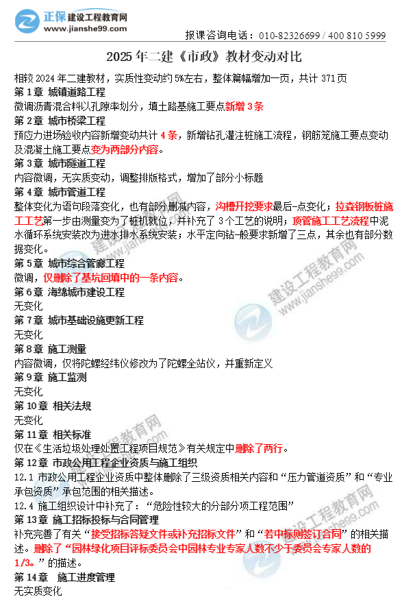 二建市政教材變動(dòng) 二建市政教材變動(dòng)