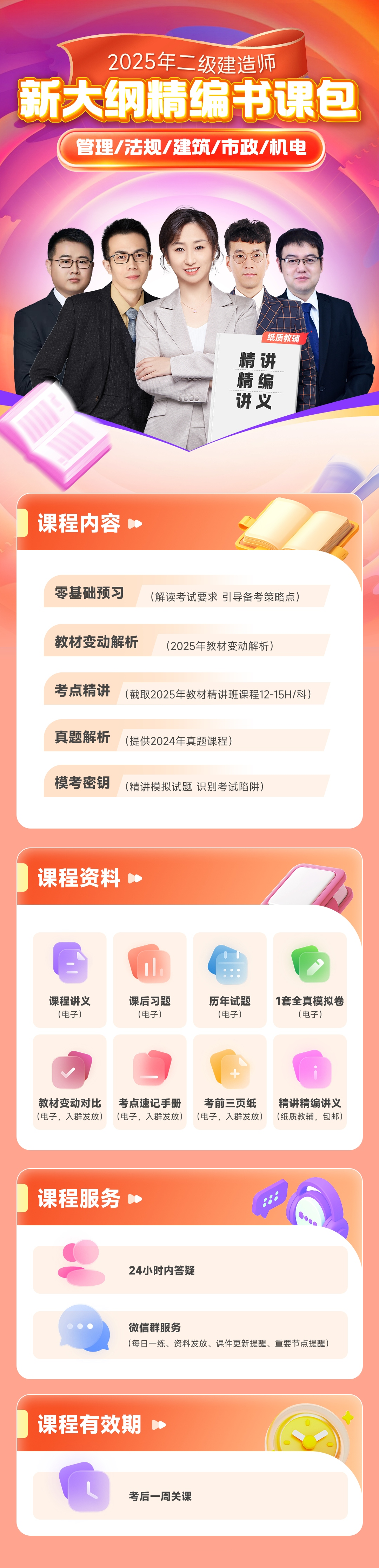 二級建造師精編書課包詳情 二級建造師精編書課包詳情