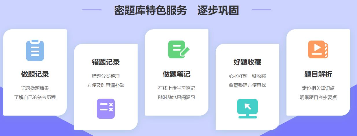 密題庫特色服務(wù) 逐步鞏固 密題庫特色服務(wù) 逐步鞏固
