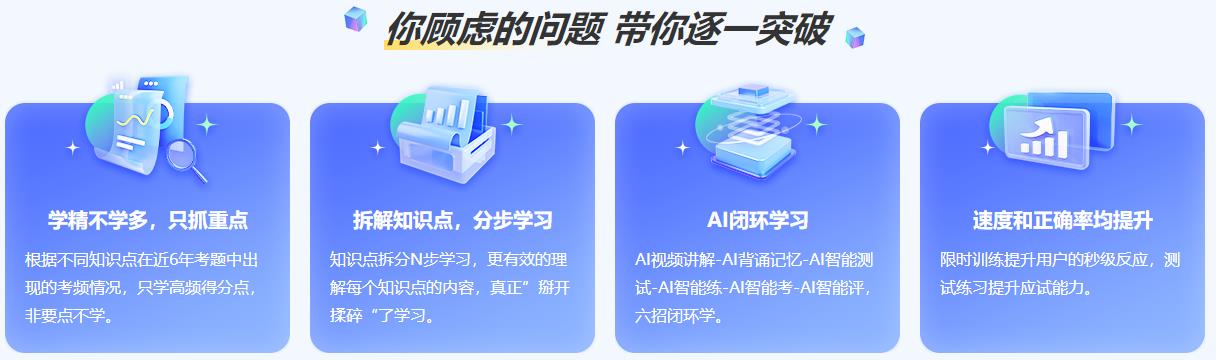 你顧慮的問題 帶你逐一突破 你顧慮的問題 帶你逐一突破