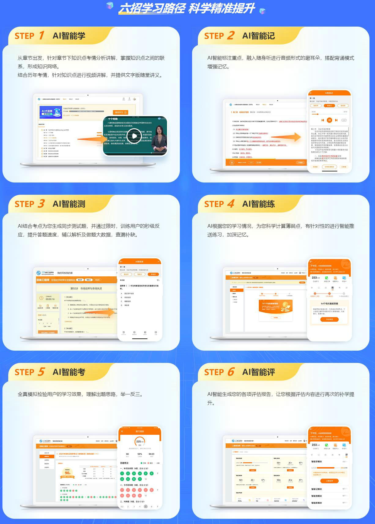 六招學(xué)習(xí)路徑 科學(xué)精準(zhǔn)提升 六招學(xué)習(xí)路徑 科學(xué)精準(zhǔn)提升