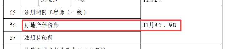 房地產(chǎn)估價師考試時間 房地產(chǎn)估價師考試時間