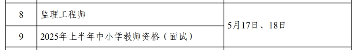 監(jiān)理工程師考試時間 監(jiān)理工程師考試時間