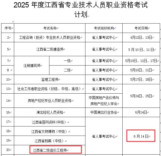 江西二造考試時間 江西二造考試時間