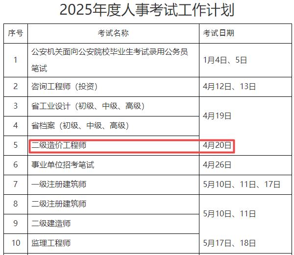 2025年浙江二級(jí)造價(jià)工程師考試時(shí)間4月20日