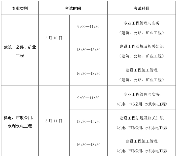 考試時(shí)間 考試時(shí)間