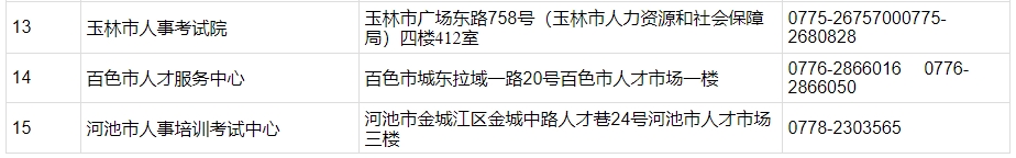 考試地點(diǎn)監(jiān)理 考試地點(diǎn)監(jiān)理