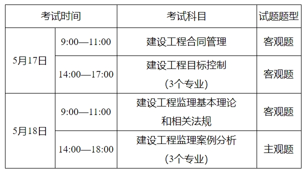 監(jiān)理考試時間 監(jiān)理考試時間