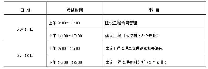 寧夏考試時(shí)間 寧夏考試時(shí)間
