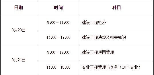 考試時間 考試時間