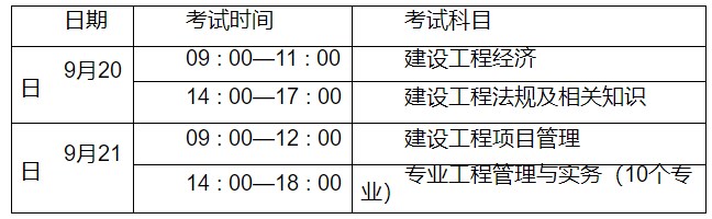 考試時間 考試時間