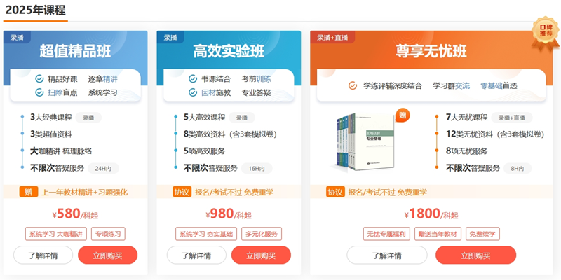 房估課程 房估課程