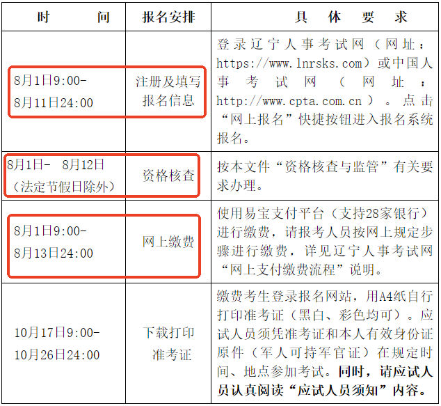 考試報(bào)名安排 考試報(bào)名安排