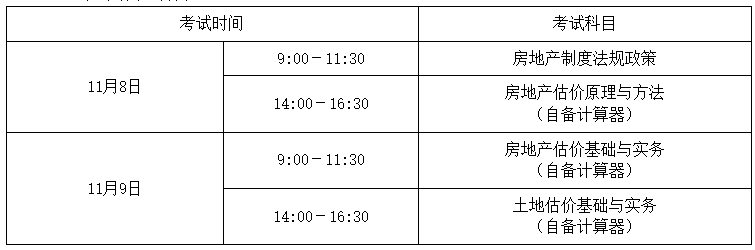 考試時(shí)間 考試時(shí)間