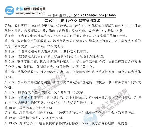 經(jīng)濟(jì) 經(jīng)濟(jì)