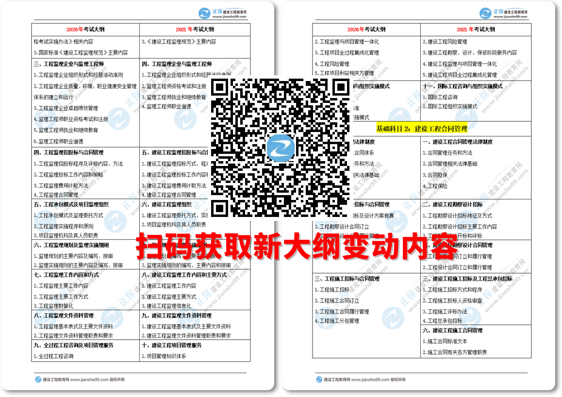 2026年《監(jiān)理大綱》對(duì)比說(shuō)明_01-horz 2026年《監(jiān)理大綱》對(duì)比說(shuō)明_01-horz