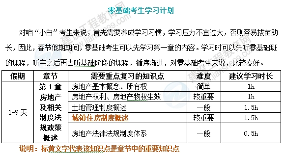 法規(guī)政策學(xué)習(xí)計(jì)劃· 法規(guī)政策學(xué)習(xí)計(jì)劃·