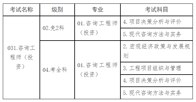 設(shè)置表 設(shè)置表
